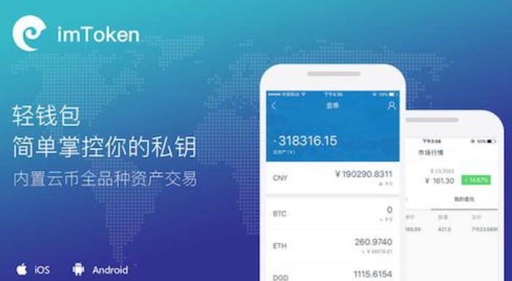 比特美元是什么意思